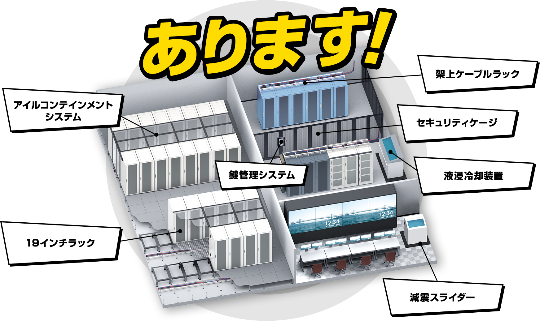 比較的安価でそこそこの実績があり、痒いところに手が届くような対応をしてくれるデータセンターラックや周辺機器を取り扱っている会社ないかな？あります！