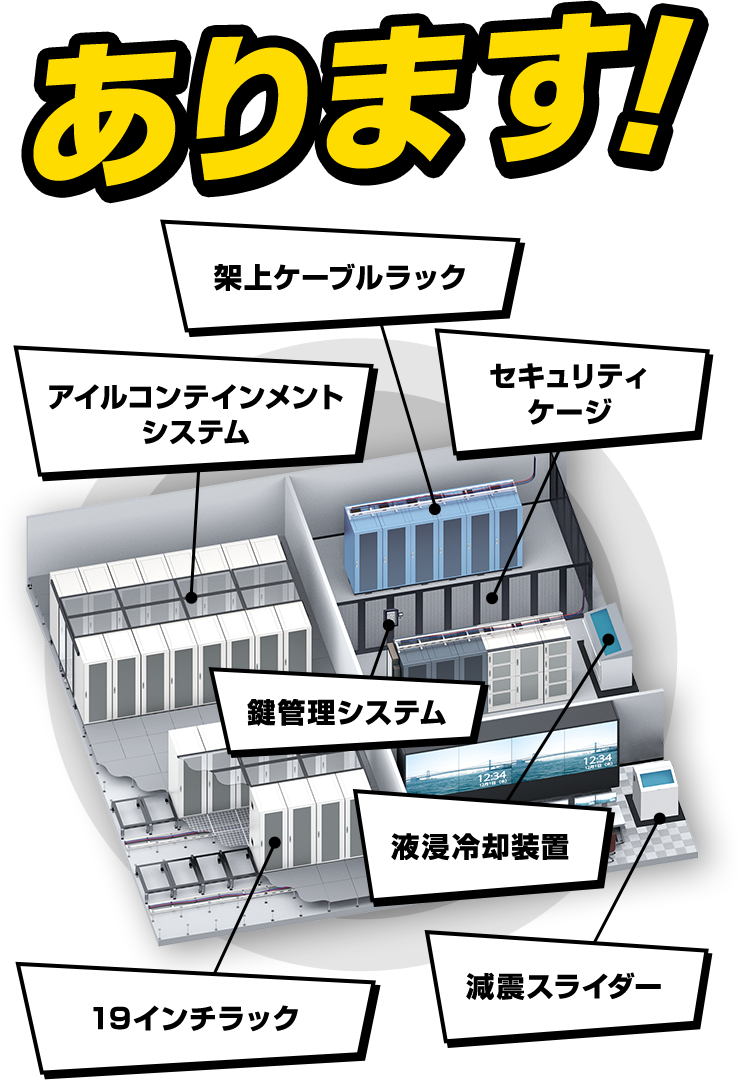 比較的安価でそこそこの実績があり、痒いところに手が届くような対応をしてくれるデータセンターラックや周辺機器を取り扱っている会社ないかな？あります！