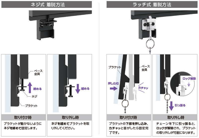 日本フォームサービス(FORVICE) FFP-NM00-X[モニタオプション]大型液晶モニター用薄型壁かけ金具 (横型) 