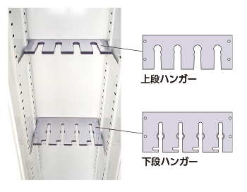 内視鏡保管庫｜医療機器サポート製品｜ラック・保管庫・台車｜日本フォームサービス株式会社